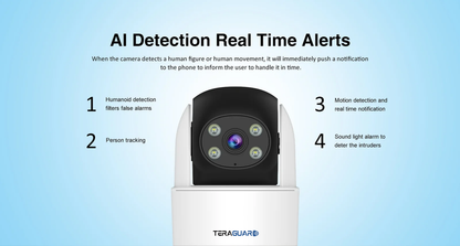 Tera Guard Smart Indoor WiFi Camera | كاميرا مراقبة داخلية ذكية